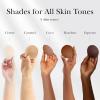 imageNippies Nipple Covers for Women  Sticky Adhesive Silicone Pasties  Reusable Pasty Nipple Cover with Travel BoxCircles Coco